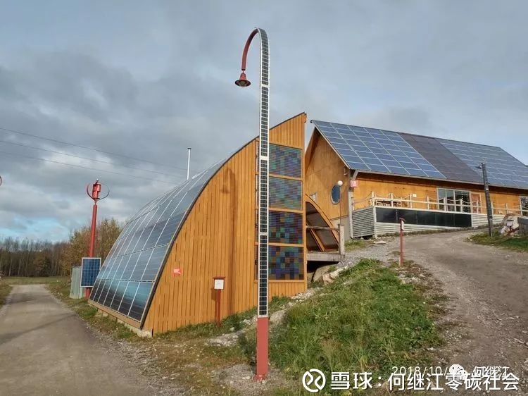 稳步推进屋顶光伏绿色赋能乡村振兴(图1)