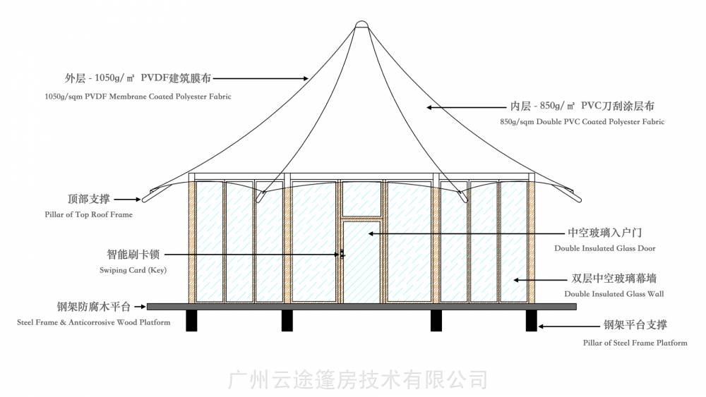 草原天路为何持续火爆(图1)