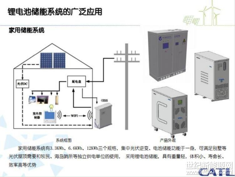 一天停电22小时、燃油彻底归零!中国光伏硬把古巴拉回现代生活(图1)